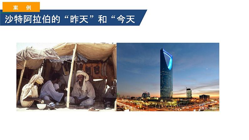 高中地理 选必二 自然资源与区域发展 PPT课件06