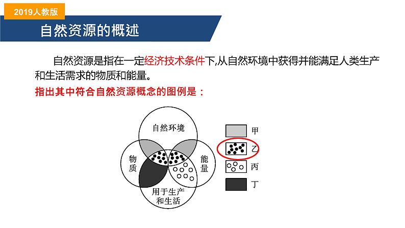 高中地理 选必二 自然资源与区域发展 PPT课件08