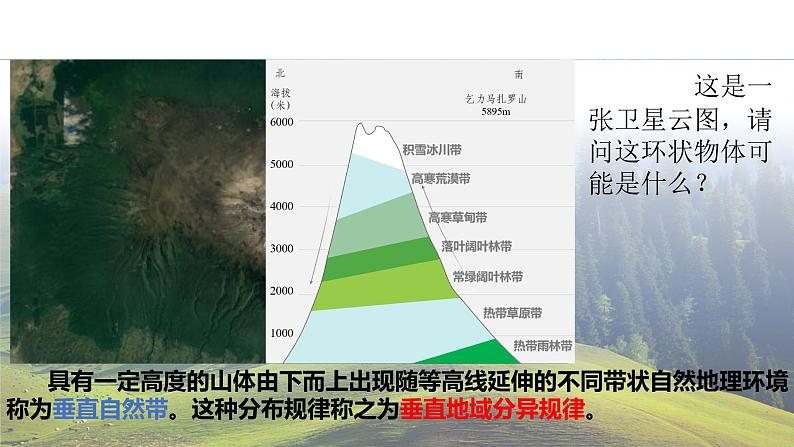 高中地理 选必一 垂直地域分异规律 垂直地带性 课件03