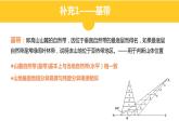 高中地理 选必一 垂直地域分异规律 垂直地带性 课件