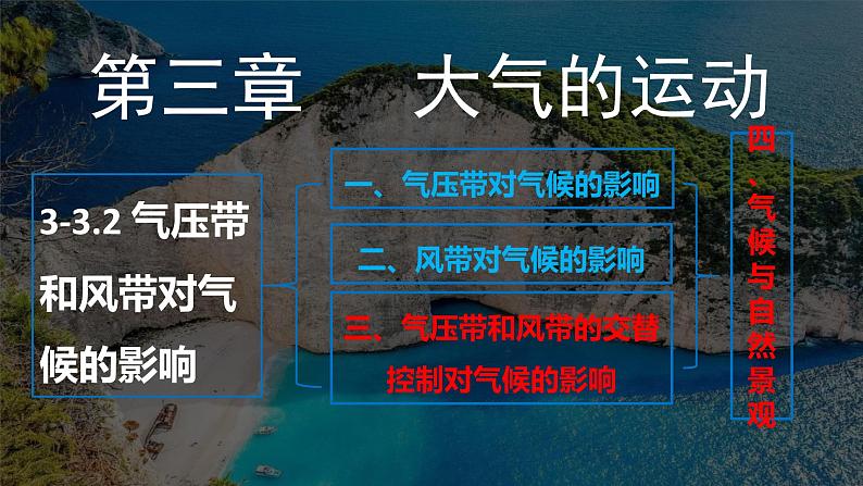 高中地理 选必一 气压带风带交替控制对气候的影响 PPT 课件第2页