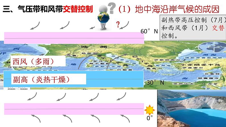 高中地理 选必一 气压带风带交替控制对气候的影响 PPT 课件第7页