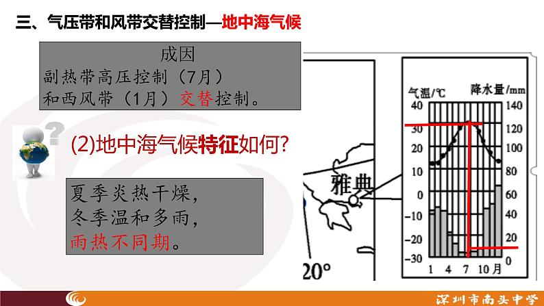 高中地理 选必一 气压带风带交替控制对气候的影响 PPT 课件第8页