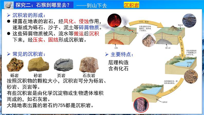 高中地理 选择性必修1 《岩石圈的物质循环》PPT 课件07