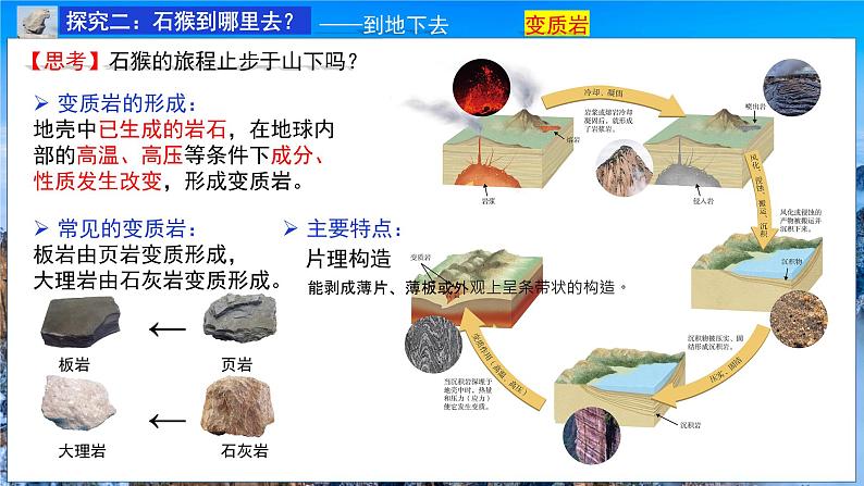 高中地理 选择性必修1 《岩石圈的物质循环》PPT 课件08