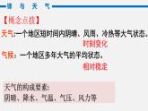 高中地理 选必一 锋与天气 课件