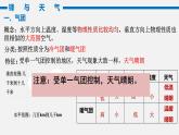 高中地理 选必一 锋与天气 课件