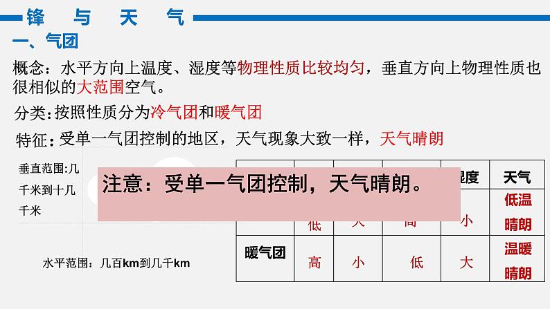 高中地理 选必一 锋与天气 课件05