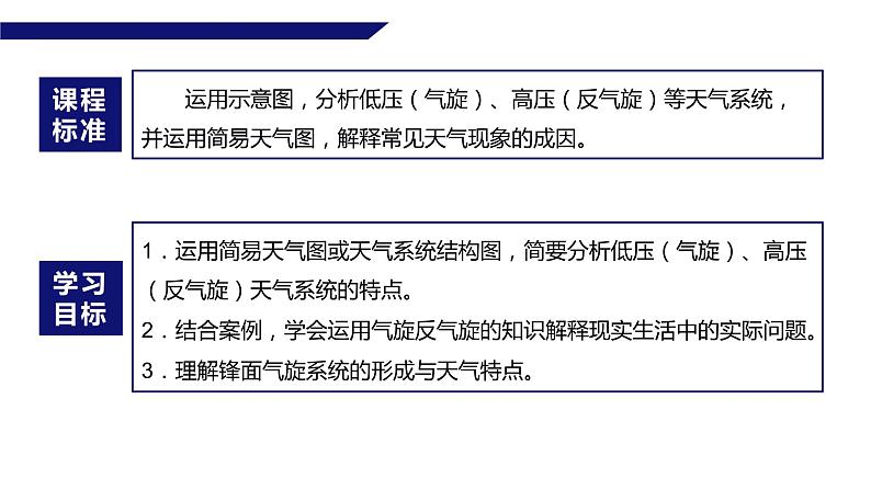 高中地理 选必一 低气压（气旋）与高气压（反气旋）（第二课时） 课件第3页