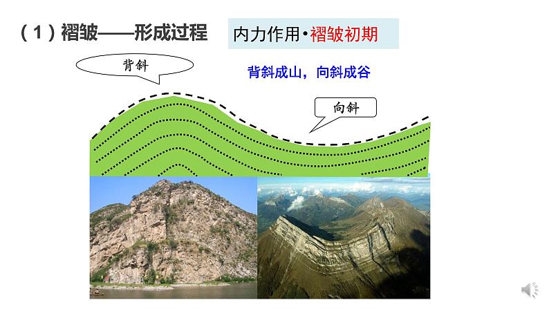 高中地理 选必一 地质构造与地貌 PPT 课件第6页