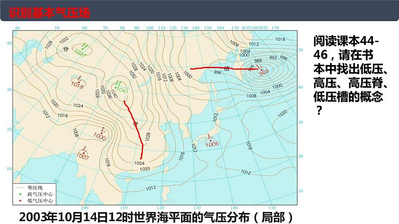 高中地理 选必一 低气压（气旋）与高气压（反气旋）  课件第4页