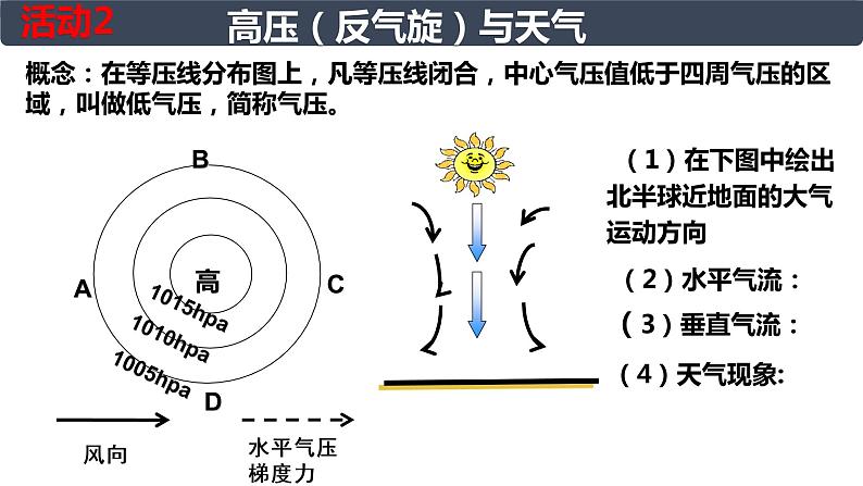 高中地理 选必一 低气压（气旋）与高气压（反气旋）  课件第8页