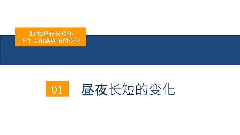 高中地理 选择性必修1 昼夜长短与正午太阳高度角的变化 昼夜长短与正午太阳高度 课件04