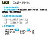 高中地理 选择性必修2 因地制宜与区域发展 课件