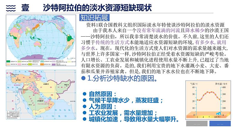 高中地理 选择性必修1 自然地理基础 水的运动 问题探究 能否利用南极冰川解决沙特阿拉伯缺水的问题 课件06