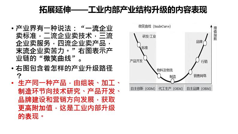 高中地理 选择性必修二 上海产业结构的变化 地区产业结构的变化 （第2课时） 课件06