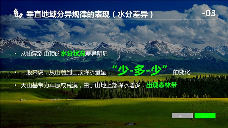 高中地理 选择性必修一 垂直地域分异规律&地方性分异规律 微课PPT 课件06