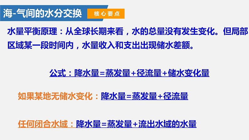 高中地理 选择性必修一 海气相互作用与全球水热平衡 课件第8页