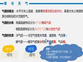 高中地理 选择性必修1 锋与天气 [PPT]  课件