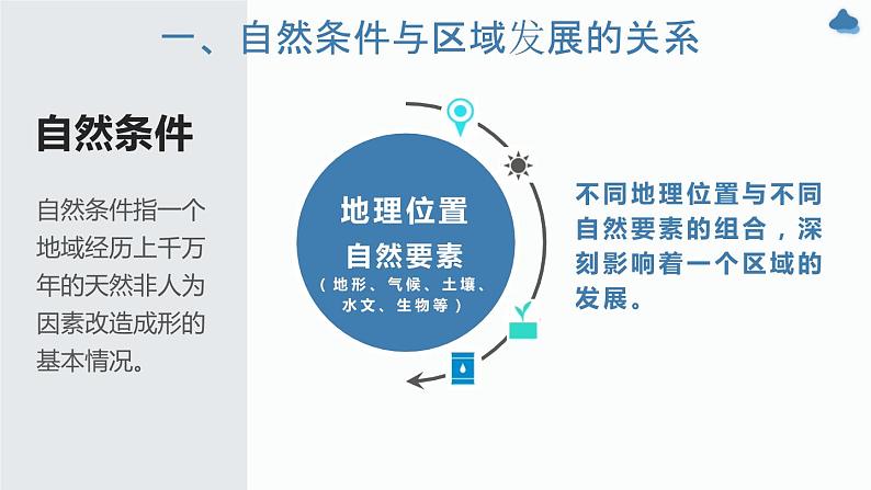 高中地理 选择性必修二 自然条件与区域发展 课件06