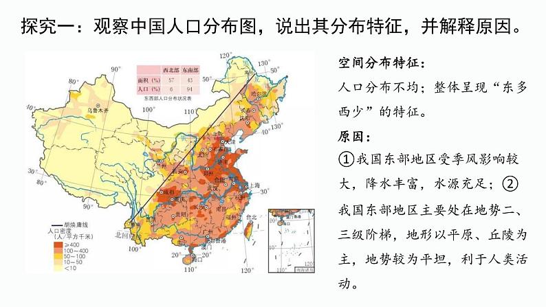 高中地理 选择性必修二 自然条件与区域发展 课件07