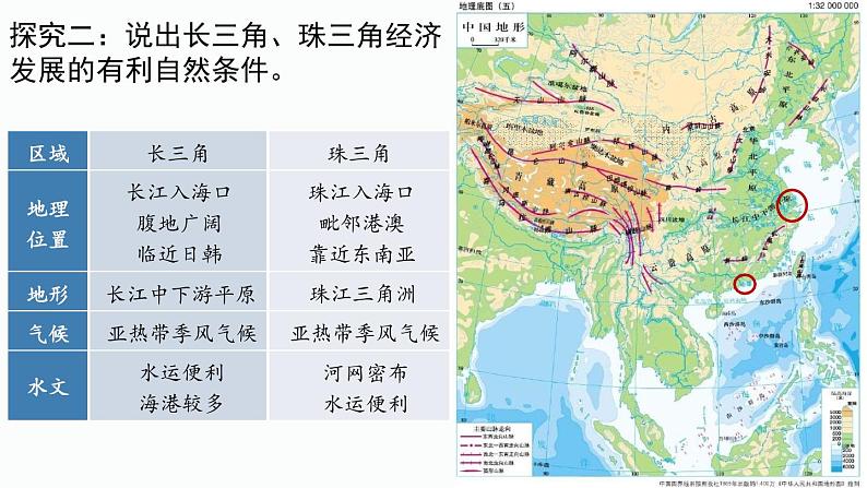 高中地理 选择性必修二 自然条件与区域发展 课件08