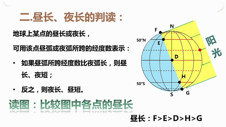 高中地理 选择性必修一《昼夜长短的变化》PPT  课件第5页