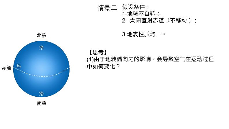 高中地理 选择性必修一 气压带风带的形成PPT  课件第8页