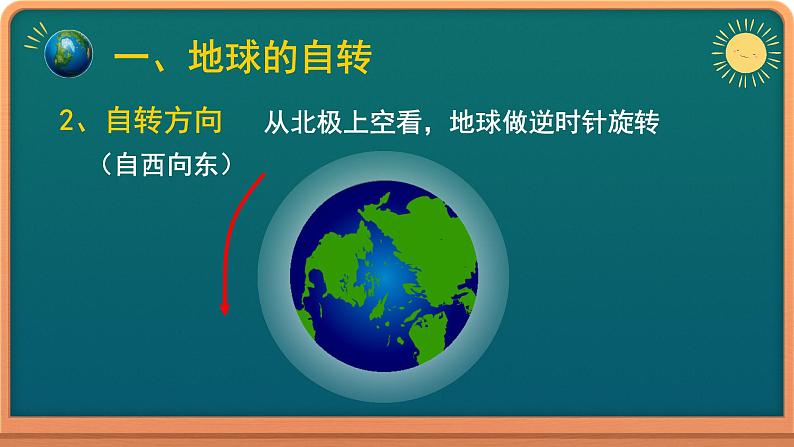 1.1地球的自转和公转课件 2022-2023学年中图版（2019）地理选择性必修106