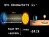 1-2 地球运动的地理意义 第1课时 地球自转的地理意义 课件- 2022-2023学年中图版（2019）地理选择性必修1