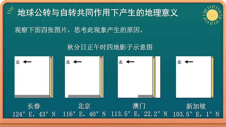 1-2 地球运动的地理意义 第2课时 课件- 2022-2023学年中图版（2019）地理选择性必修104