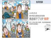 3-1 常見天氣現(xiàn)象及成因 第2課時 氣旋、反氣旋和鋒面氣旋 課件- 2022-2023學年中圖版（2019）地理選擇性必修1