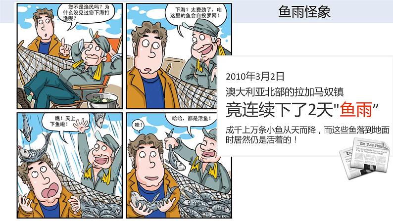 3-1 常见天气现象及成因 第2课时 气旋、反气旋和锋面气旋 课件- 2022-2023学年中图版（2019）地理选择性必修1第2页