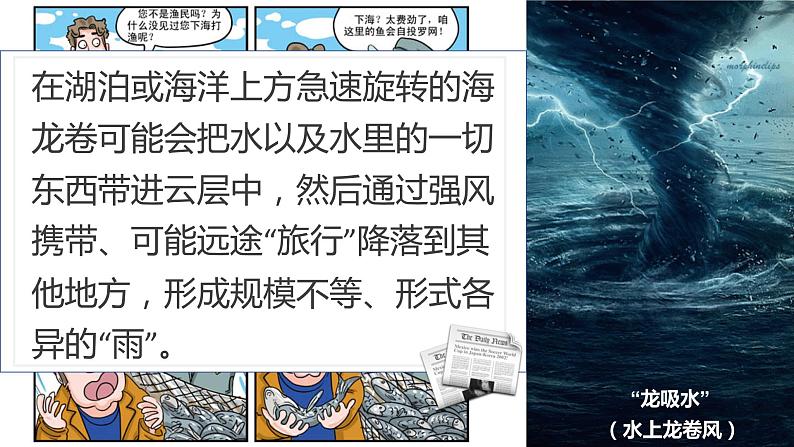 3-1 常见天气现象及成因 第2课时 气旋、反气旋和锋面气旋 课件- 2022-2023学年中图版（2019）地理选择性必修1第3页
