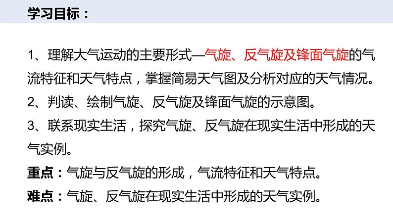3-1 常见天气现象及成因 第2课时 气旋、反气旋和锋面气旋 课件- 2022-2023学年中图版（2019）地理选择性必修1第5页