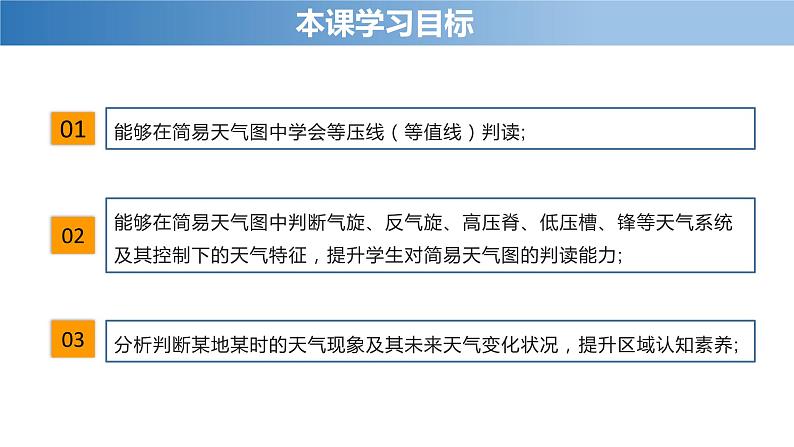 3-1 常见天气现象及成因 第3课时 天气图的判读 课件- 2022-2023学年中图版（2019）地理选择性必修103