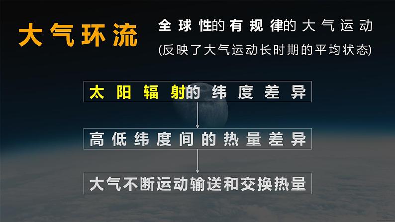 3-2 气压带、风带对气候的影响 第1课时 气压带和风带 课件- 2022-2023学年中图版（2019）地理选择性必修104