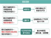 3-2 气压带、风带对气候的影响 第2课时 气压中心和季风环流 课件- 2022-2023学年中图版（2019）地理选择性必修1