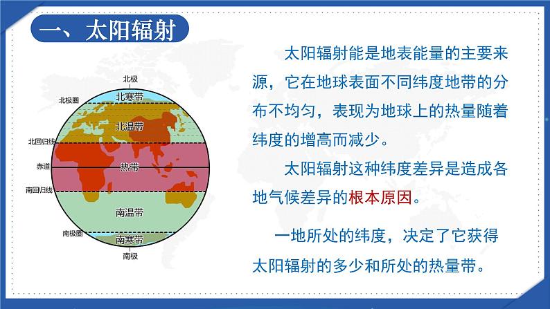 3-3 气候的形成及其对自然地理景观的影响 第1课时 气候的形成因素 课件- 2022-2023学年中图版（2019）地理选择性必修108