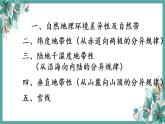 5-2 自然地理环境的地域分异规律 课件- 2022-2023学年中图版（2019）地理选择性必修1