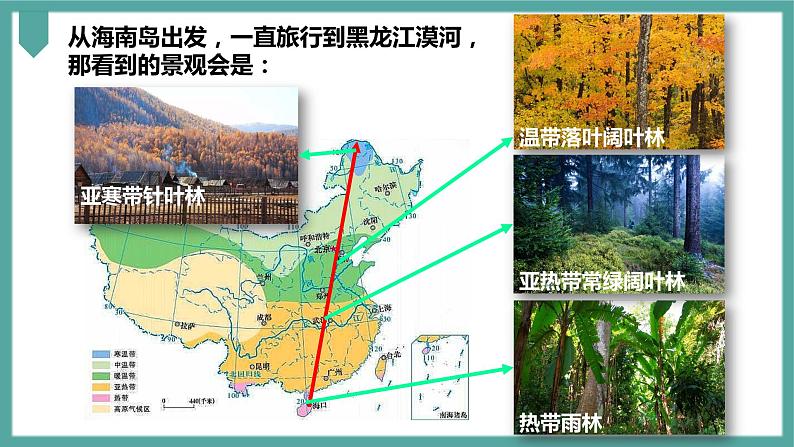 5-2 自然地理环境的地域分异规律 课件- 2022-2023学年中图版（2019）地理选择性必修108