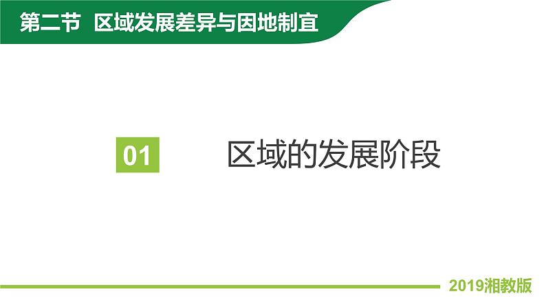 1.2 区域发展差异与因地制宜（精品课件+同步练习）-2022-2023学年高二地理同步备课系列（湘教版2019选择性必修2）06