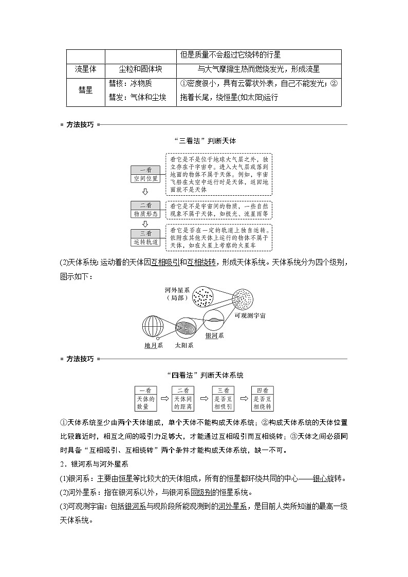 2022-2023学年湘教版2019高中地理必修1 第一章　第一节　地球的宇宙环境（学案+课时对点练 word版含解析）02