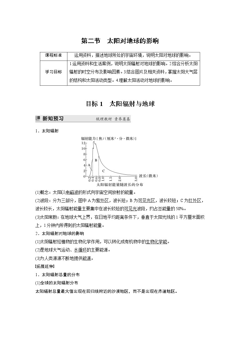 2022-2023学年湘教版2019高中地理必修1 第一章　第二节　太阳对地球的影响（学案+课时对点练 word版含解析）01