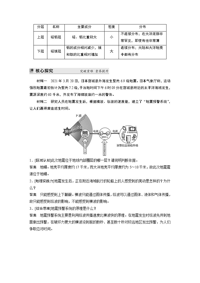 2022-2023学年湘教版2019高中地理必修1 第一章　第三节　地球的圈层结构（学案+课时对点练 word版含解析）03