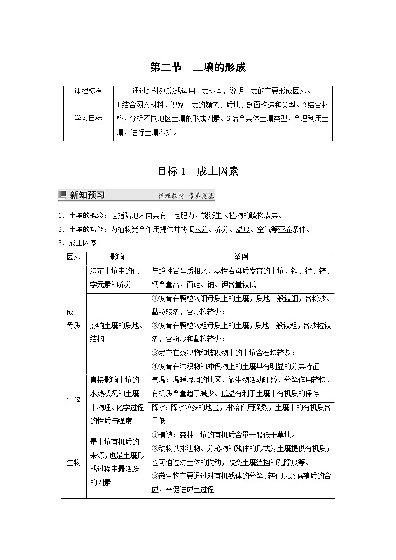2022-2023学年湘教版2019高中地理必修1 第五章　第二节　土壤的形成（学案+课时对点练 word版含解析）01