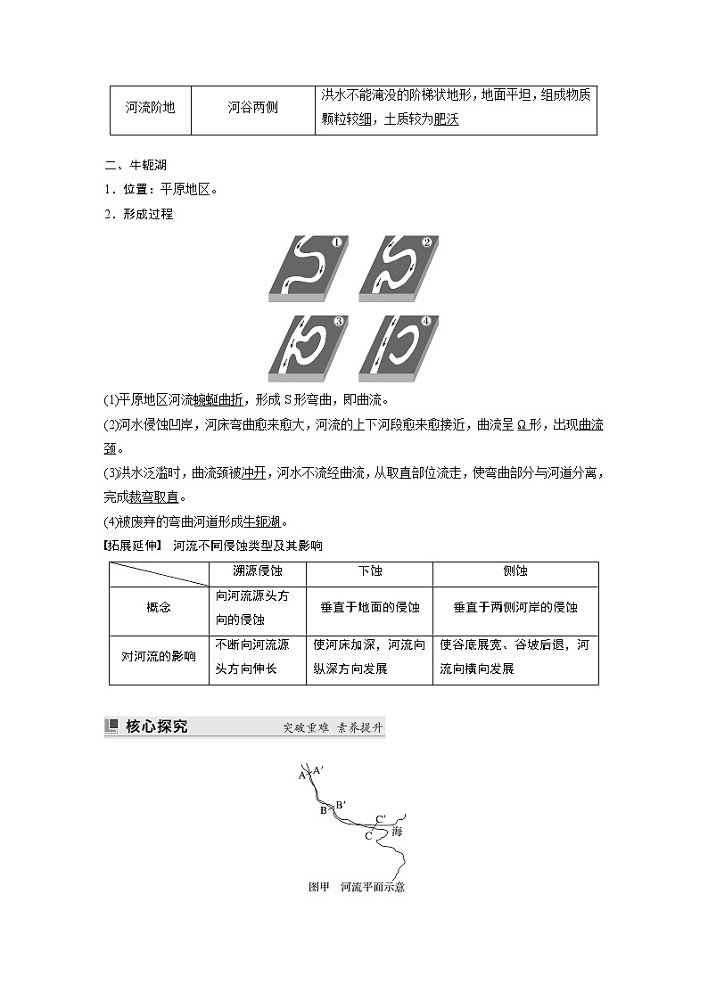 2022-2023学年湘教版2019高中地理必修1 第二章　第一节　课时1　 流水侵蚀地貌与流水堆积地貌（学案+课时对点练 word版含解析）02