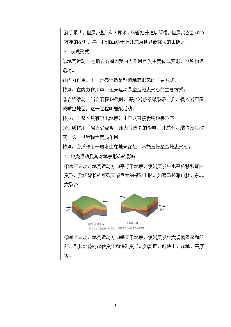 2.1《塑造地表形态的力量》 课件+教学设计03