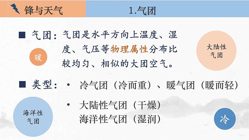 3-1 常见天气现象及原因 第1课时 气团与锋面系统 课件- 2022-2023学年中图版（2019）地理选择性必修104