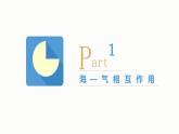 4-3 海—气相互作用及其影响 第1课时 海气相互作用 课件- 2022-2023学年中图版（2019）地理选择性必修1